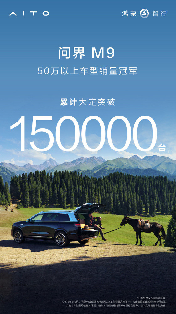 问界M9大定破15万 50万以上车型月销量五连冠