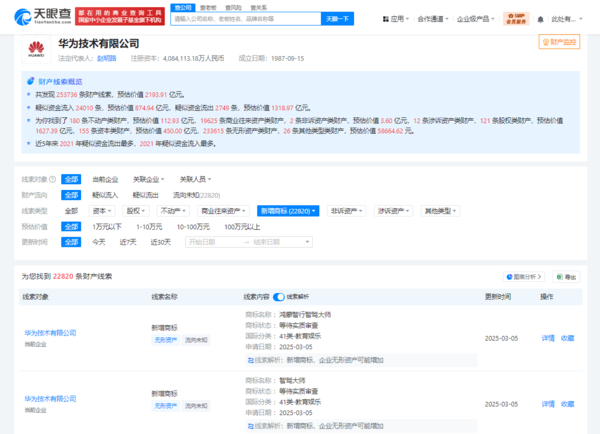 华为申请注册&ldquo;鸿蒙智行智驾大师&rdquo;商标 新技术要上线？