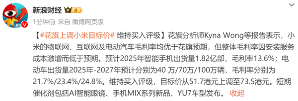 花旗上调小米目标价至73.5港元 维持买入评级继续看好