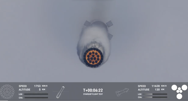 SpaceX计划重复使用星舰超重型助推器 即将开启测试