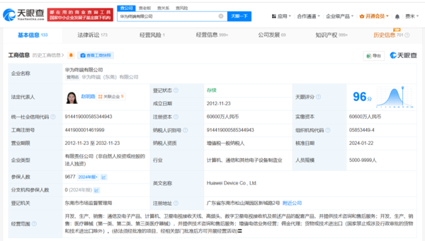 华为登记&ldquo;享界&rdquo;&ldquo;智界&rdquo;图形LOGO著作权 采用家族化设计
