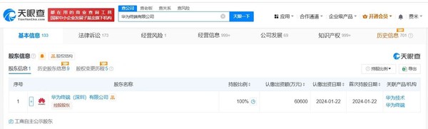 华为登记&ldquo;享界&rdquo;&ldquo;智界&rdquo;图形LOGO著作权 采用家族化设计