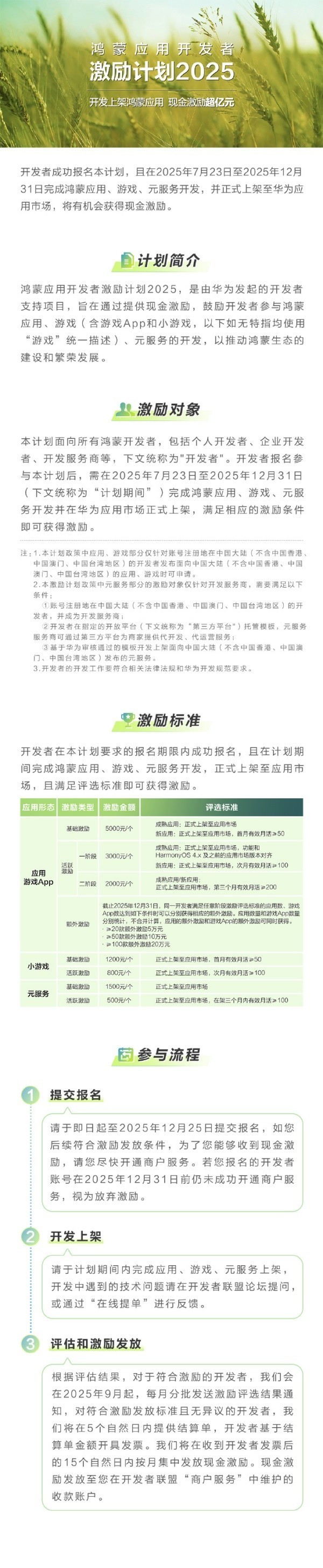 华为鸿蒙应用开发者激励计划发布 何刚：总奖金超亿元