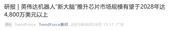 机构：2028年人形机器人芯片市场规模或破3.4亿元