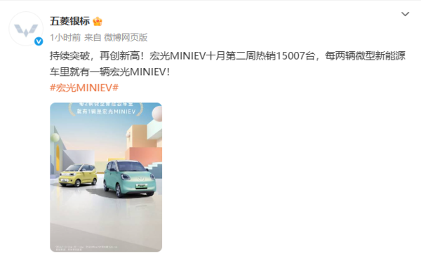 五菱宏光MINIEV单周售出1.5万台 累计已突破171万辆