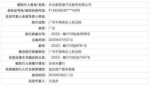 哪吒汽车新增被执行人信息 被执行总金额超2591万元 哪吒汽车新增被执行人信息 被执行总金额超2591万元
