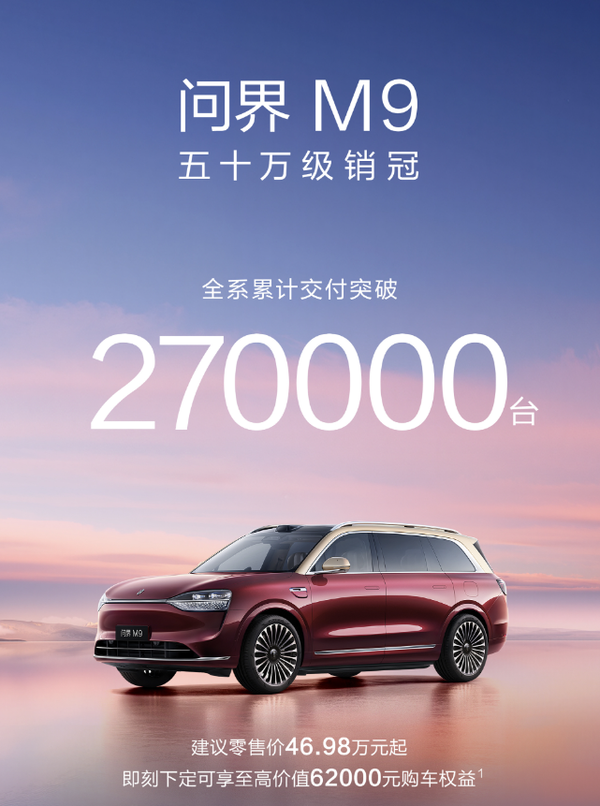 问界M9累计交付超27万辆 45万以上价位段国产王者！