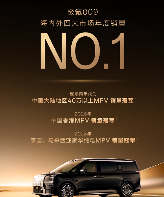 极氪009年度成绩公布 蝉联国内40万以上MPV销量冠军