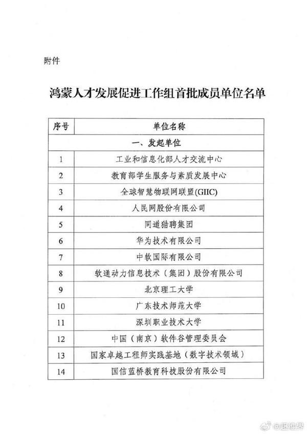 推进鸿蒙人才培养 工信部成立鸿蒙人才发展促进工作组