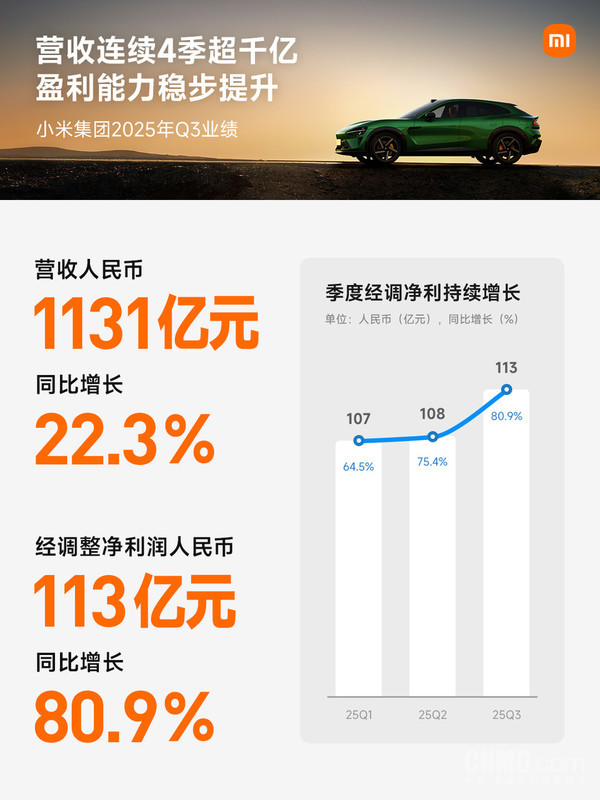 小米年终奖被曝&ldquo;给力&rdquo;：系数已谈好 将于3月5号发放