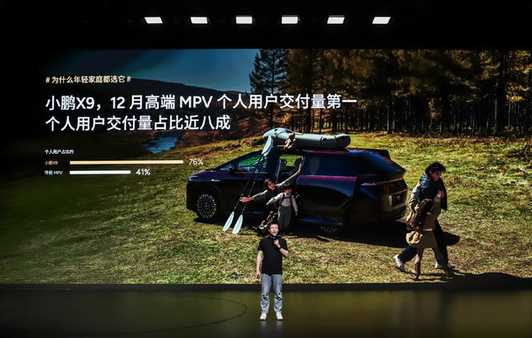 小鹏X9单月交付超5400辆 同比增长289.1% 破多项记录