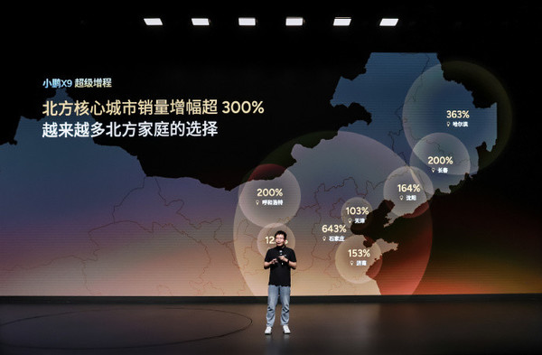 小鹏X9超级增程女性用户占22% 超70%选择Ultra版