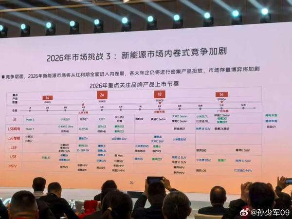 早报：小米新车计划意外曝光 联想moto X70 Pro Air发布