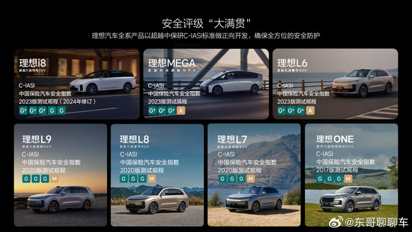 理想i8荣获中保研C-IASI最高安全评级！行业同级第一