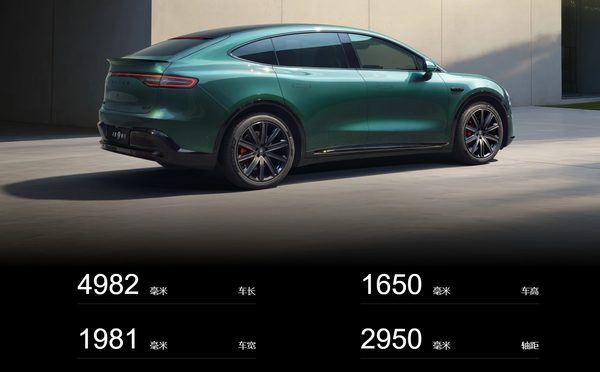 智界R7实现全球量产SUV最低风阻 0.217Cd刷新记录! 智界R7实现全球量产SUV最低风阻 0.217Cd刷新记录!