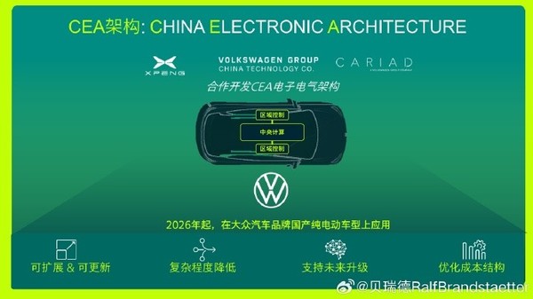 小鹏与大众合作的电子电气架构落地 首搭车型&ldquo;与众07&rdquo;