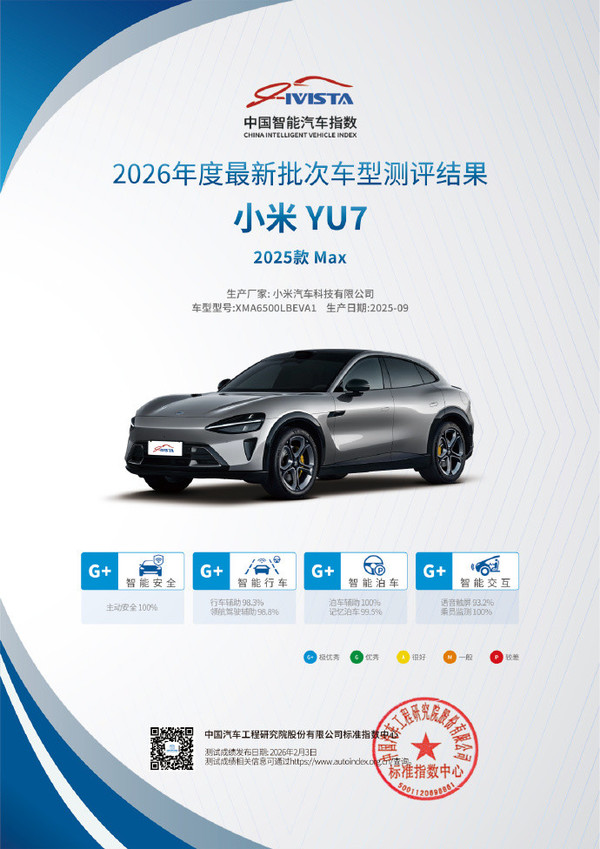 全项“极优”!小米YU7中国智能汽车指数测评斩获4G+ 全项“极优”!小米YU7中国智能汽车指数测评斩获4G+