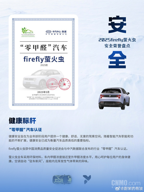 蔚来萤火虫2025安全荣誉盘点：中保研史上评级第一