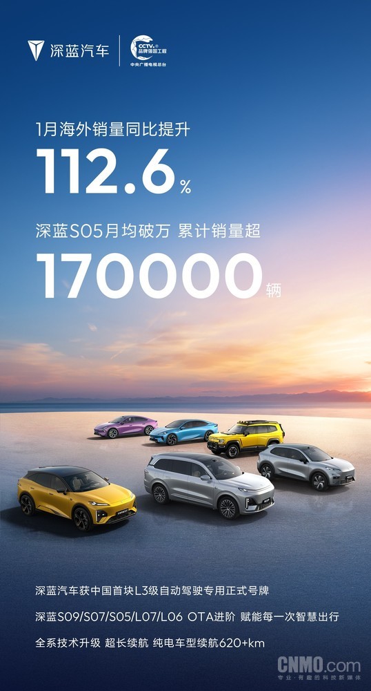 深蓝汽车1月海外销量增长112.6% S05累计销量超17万辆