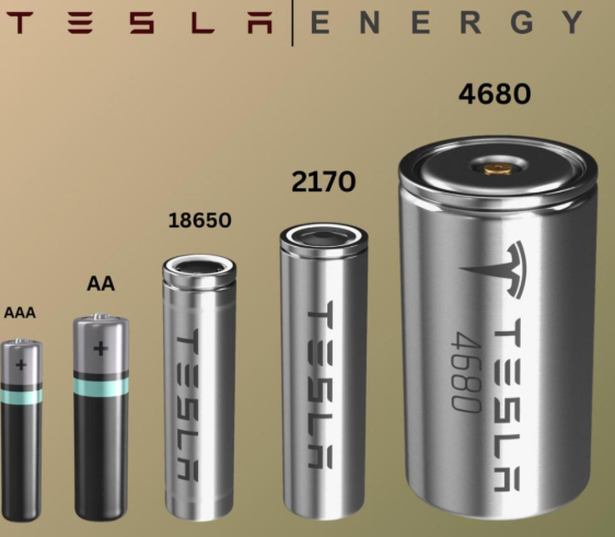 -40℃不趴窝！钠离子电池能代替磷酸铁锂与三元锂吗？