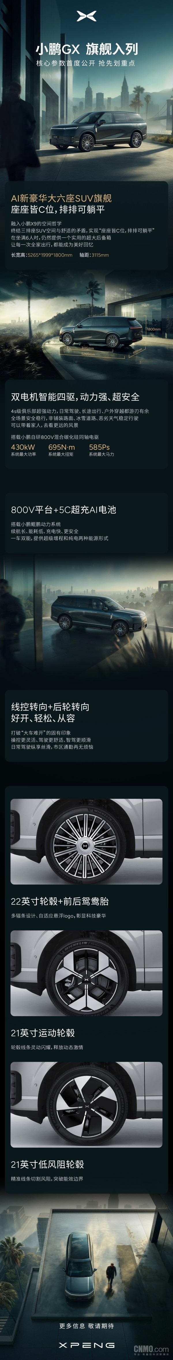 何小鹏：小鹏GX预计四、五月上市 提供超级增程版