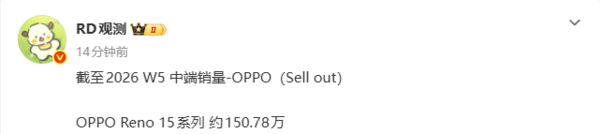 宋雨琦同款！OPPO Reno15系列累计销量突破150万台