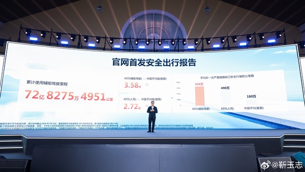 鸿蒙智行技术焕新发布会定档3月4日 或步入&ldquo;L3级&rdquo;时代