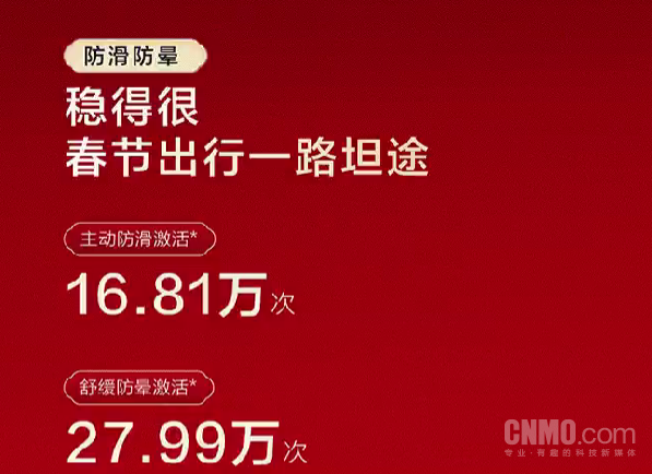 鸿蒙智行发布春节辅助驾驶报告:超9成用户爱用智驾 鸿蒙智行发布春节辅助驾驶报告:超9成用户爱用智驾