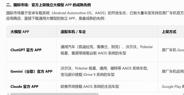 特斯拉或将支持豆包、千问：豆包将主要负责车控