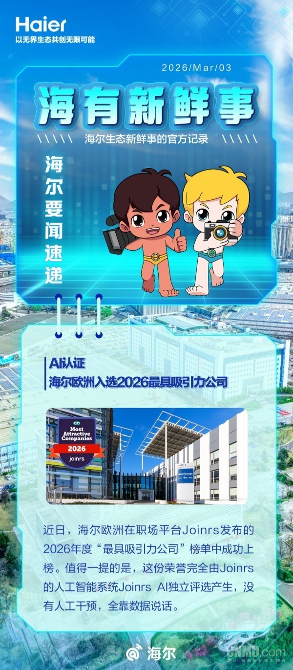 海尔欧洲入选2026最具吸引力公司 由AI独立评选产生