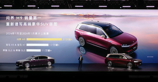 余承东：问界M9销量超BBA四大竞品之和 同价位稳居榜首