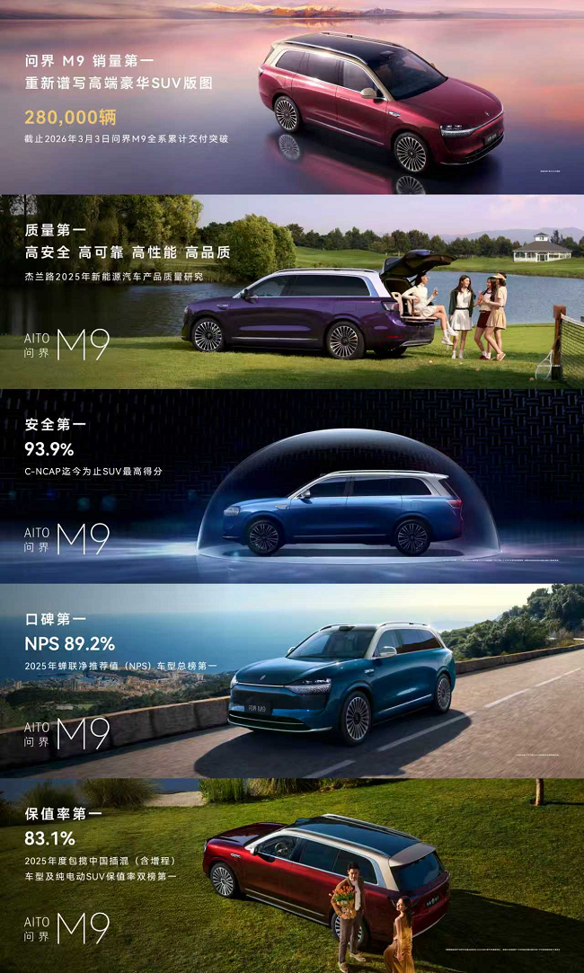 &ldquo;销量冠军&rdquo;到&ldquo;五冠王&rdquo; 问界M9为何还要卷一颗雷达