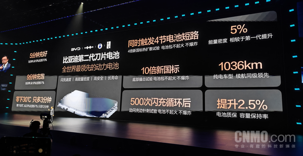 比亚迪第二代刀片电池正式推出：仅需9分钟充至97%