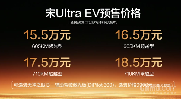 比亚迪宋Ultra EV预售价15.5万元起！纯电续航达710km