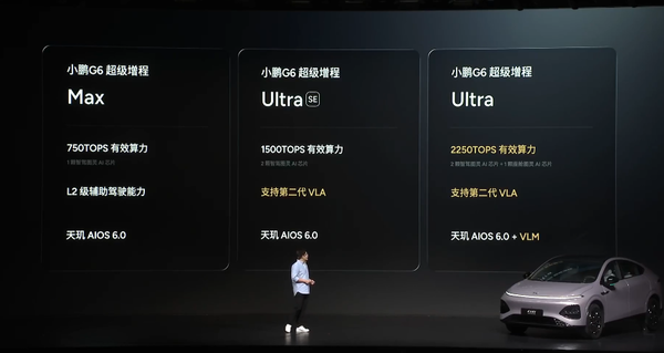 小鹏G6超级增程版上市 搭载第二代VLA 18.68万起售