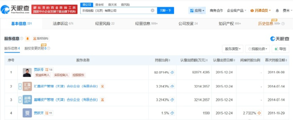 贾跃亭及名下公司被恢复执行14.1亿元 总金额超22亿 贾跃亭及名下公司被恢复执行14.1亿元 总金额超22亿