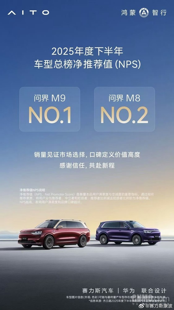 3月23日亮相！问界M8焕新升级推出瑞红、湛蓝新色