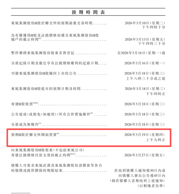 岚图港股上市：一场关乎未来的&ldquo;价值重估&rdquo;