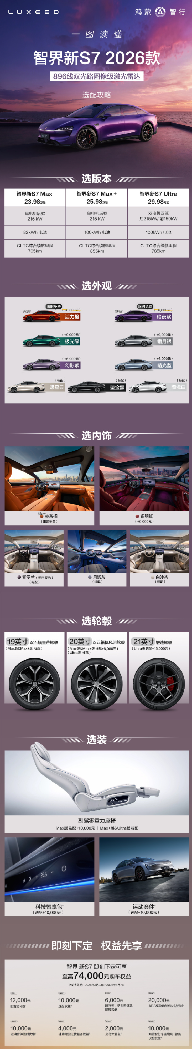 新增双配色+896线激光雷达 一图看懂智界新S7如何选