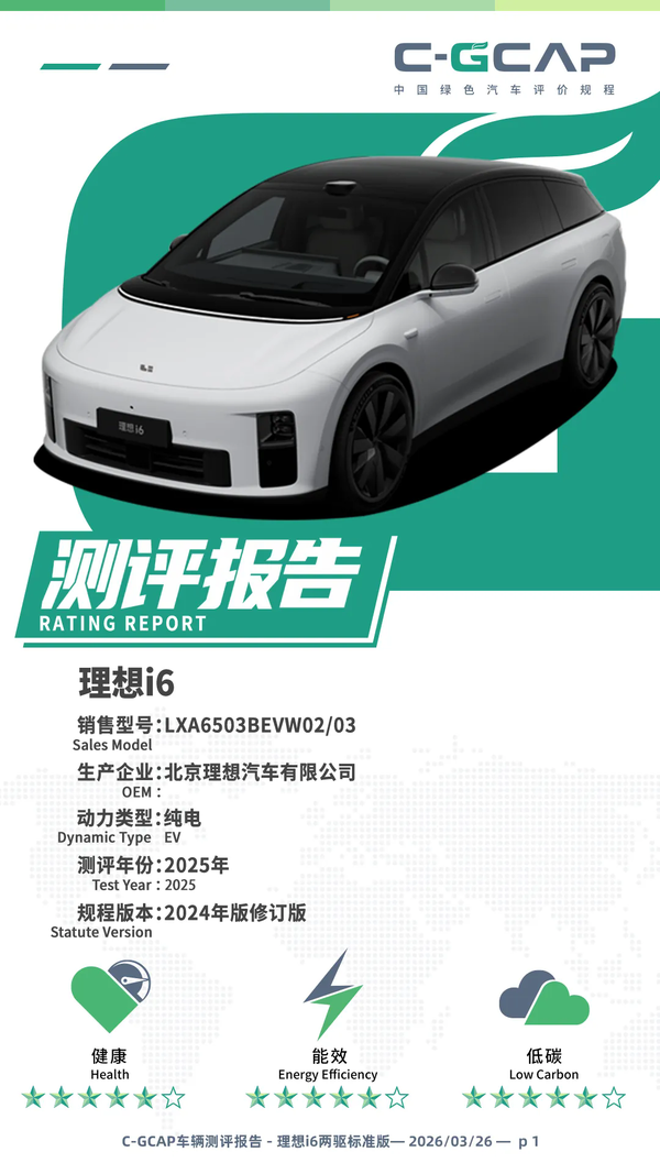 理想i6 C-GCAP成绩出炉：健康、能效、低碳三项全优