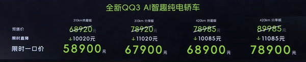 58900元起!全新奇瑞QQ3正式上市 58900元起!全新奇瑞QQ3正式上市