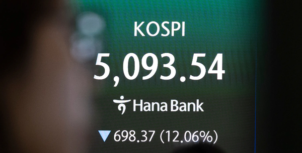 韩国股市一个月蒸发840万亿韩元 海力士现代股价暴跌 韩国股市一个月蒸发840万亿韩元 海力士现代股价暴跌