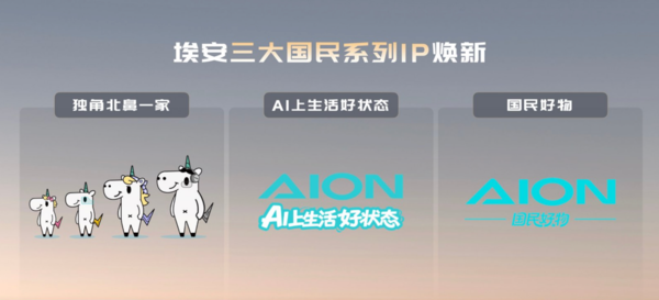 昊铂埃安BU一季度销量同比增长8.72%，喜迎开门红