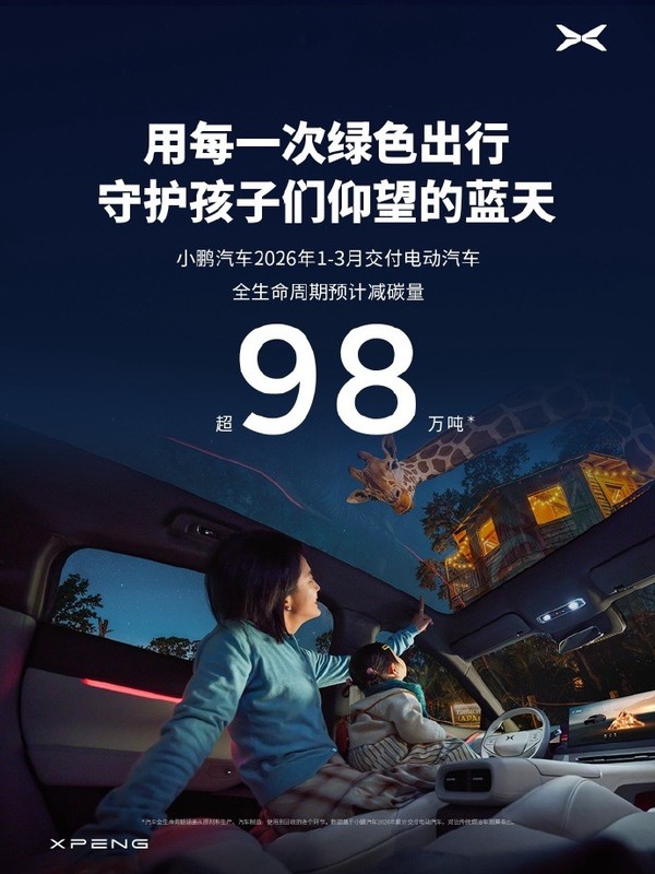 小鹏汽车3月交付新车27415台 X9全球累计交付破5.5万台