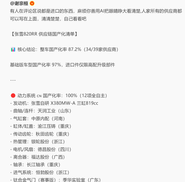 相关消息 WSBK碾压式夺冠 华为加持 张雪机车有多少是国产的?