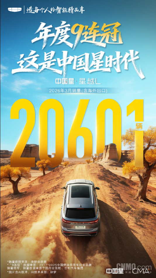 年度九连冠！吉利星越L 3月销量达20601辆