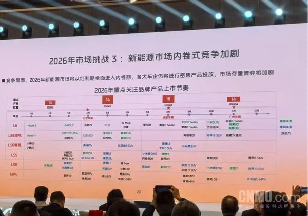 小米汽车密集挖角特斯拉高管 背后有着怎样的野心？