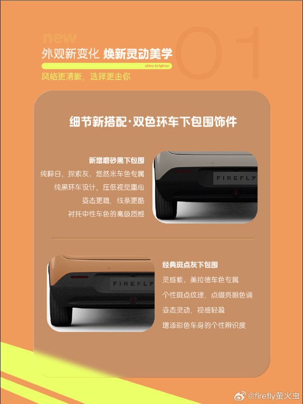 租电方案售价仅7.98万元起!firefly萤火虫焕新升级款正式上市 租电方案售价仅7.98万元起!firefly萤火虫焕新升级款正式上市