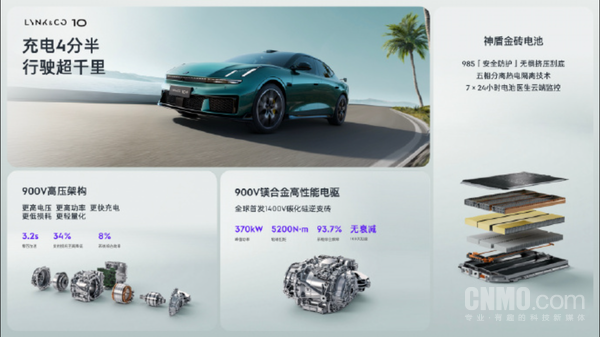 领克10与10+全球首秀 925马力直指纯电性能天花板 领克10与10+全球首秀 925马力直指纯电性能天花板