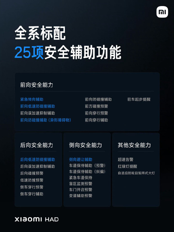 雷军:新一代小米SU7全系标配25项安全辅助功能 雷军:新一代小米SU7全系标配25项安全辅助功能
